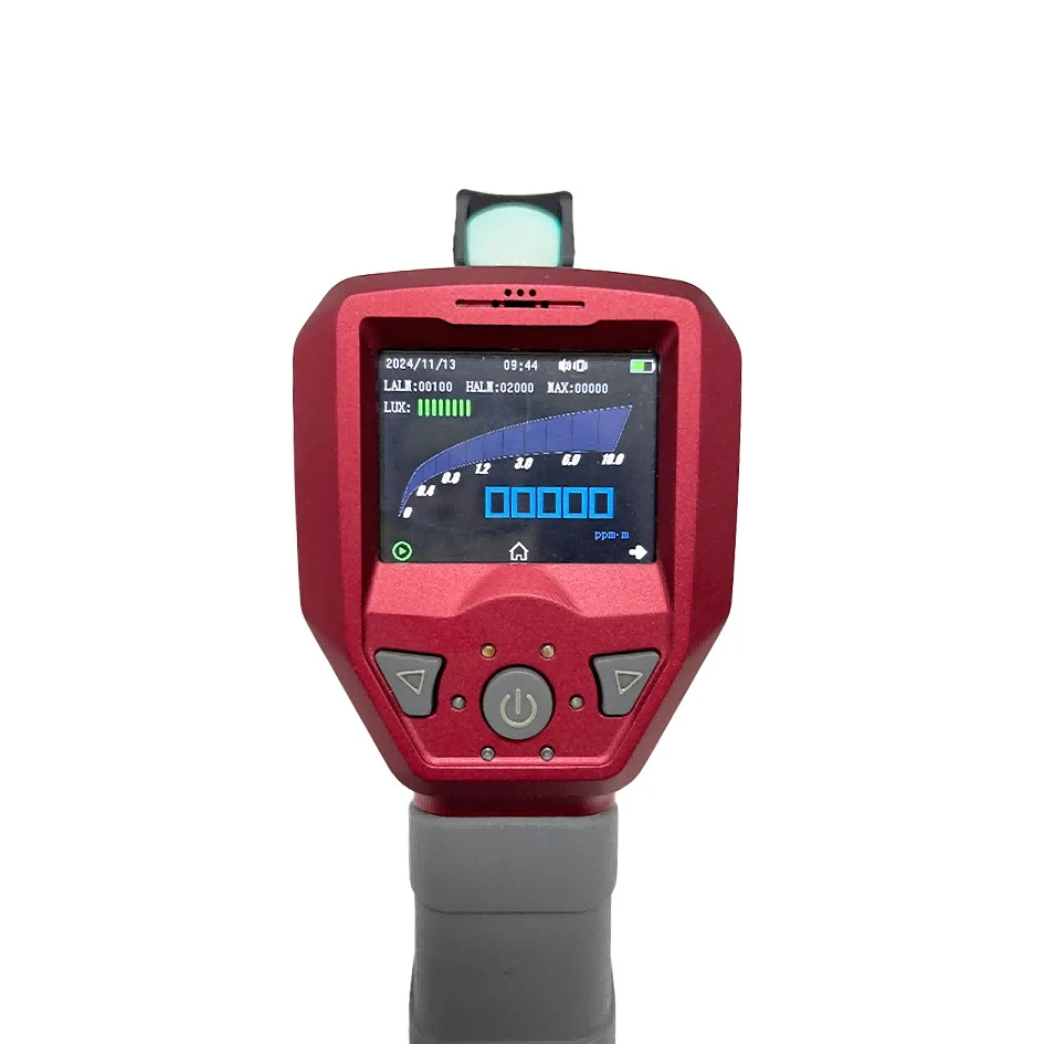 Pengesan Gas Metana Laser